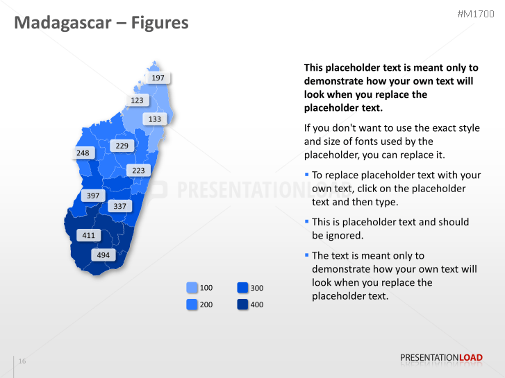 Madegascar
