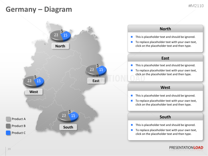 Germany - Post Code 2-digit