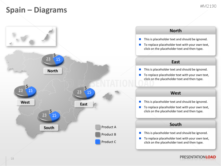 Spain - Post Codes 2-digit