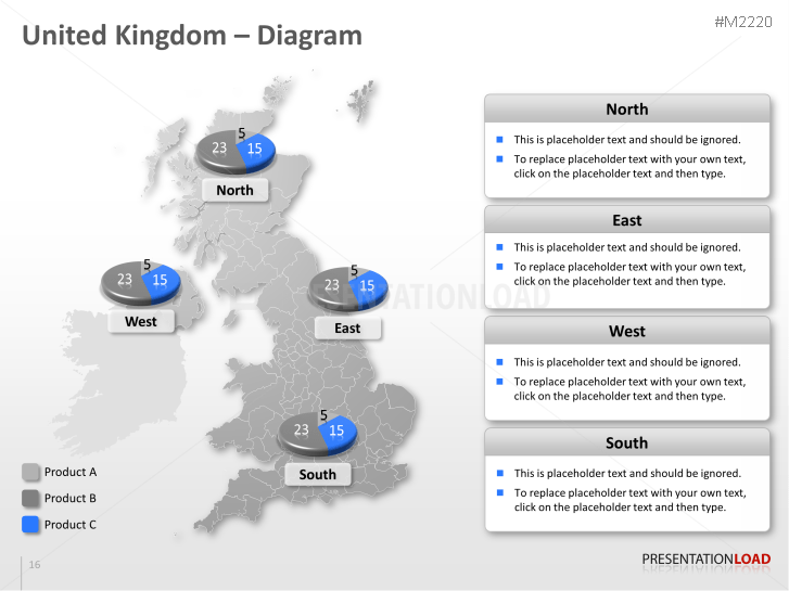 Great Britain (UK) - Post Code 2-digit