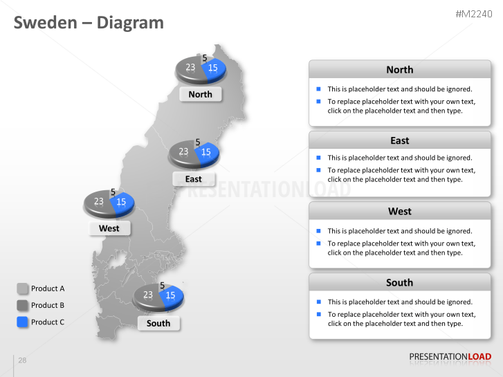 Sweden - Post Codes 2-digit