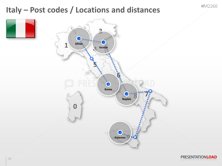 Italy - Post Codes 2-digit