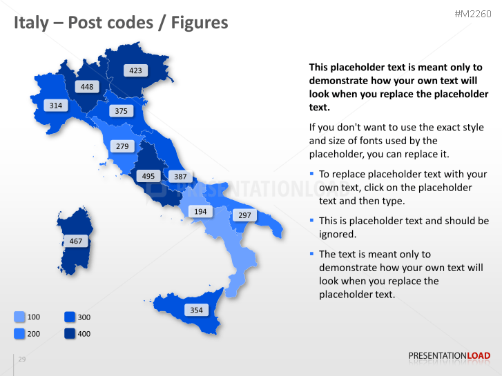 Italy - Post Codes 2-digit
