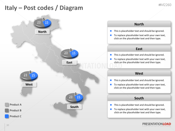Italy - Post Codes 2-digit