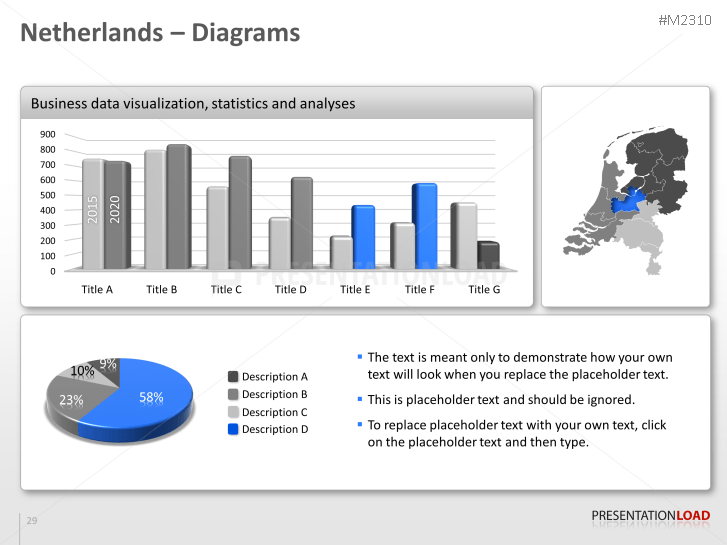 Netherlands - Post Code (2Digits)