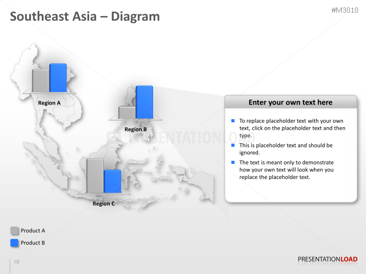 Southeast Asia