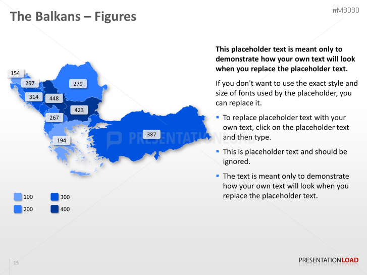 Balkans
