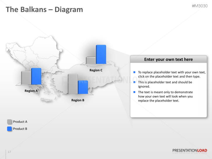 Balkans