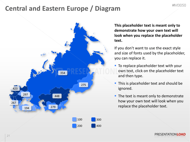 Central and Eastern Europe