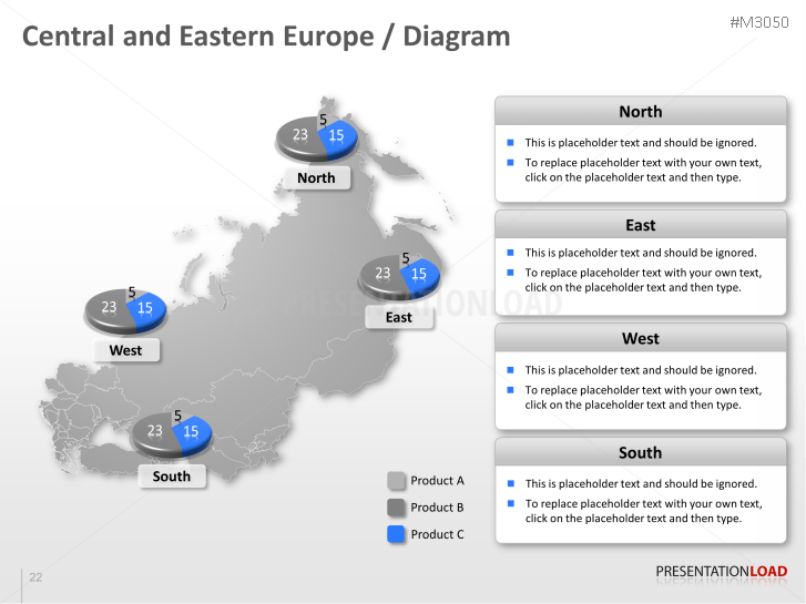 Central and Eastern Europe