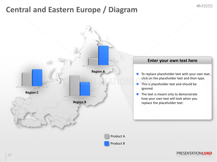 Central and Eastern Europe