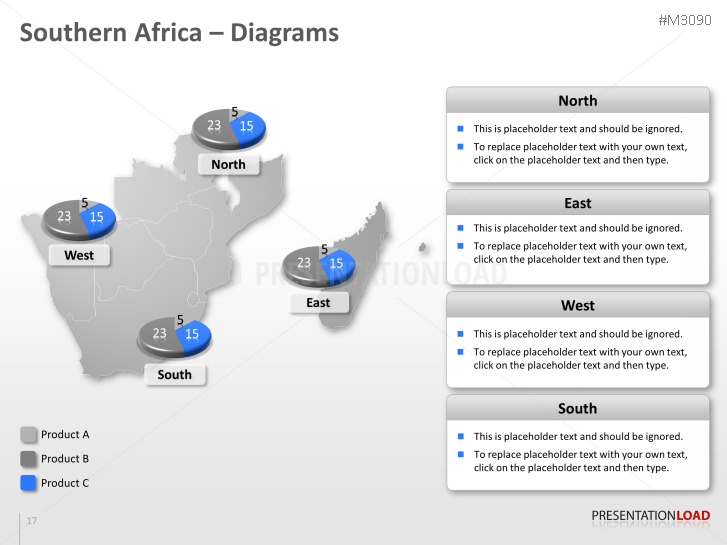 Southern Africa