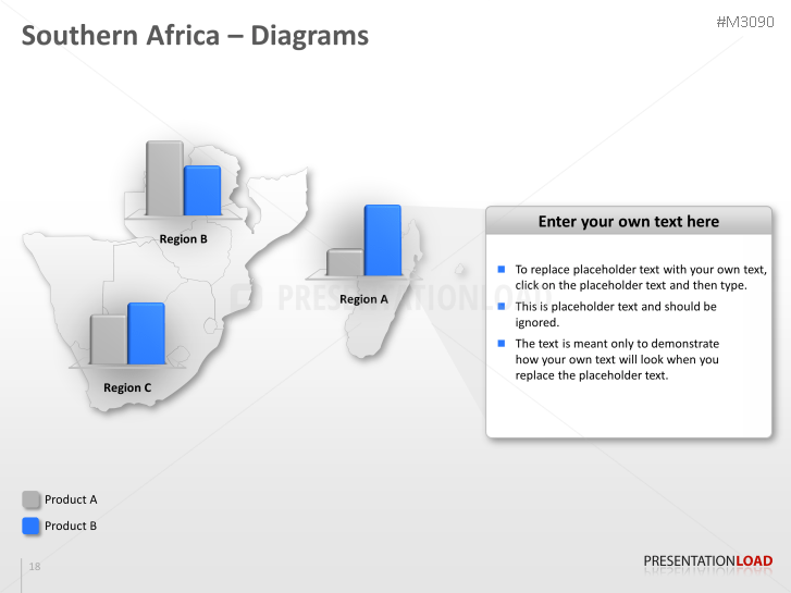 Southern Africa