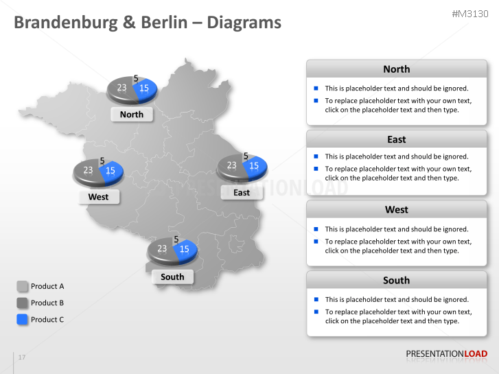 Brandenburg / Berlin
