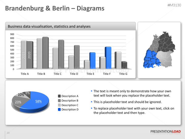 Brandenburg / Berlin