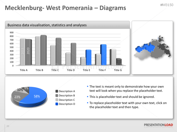 Mecklenburg-Vorpommern