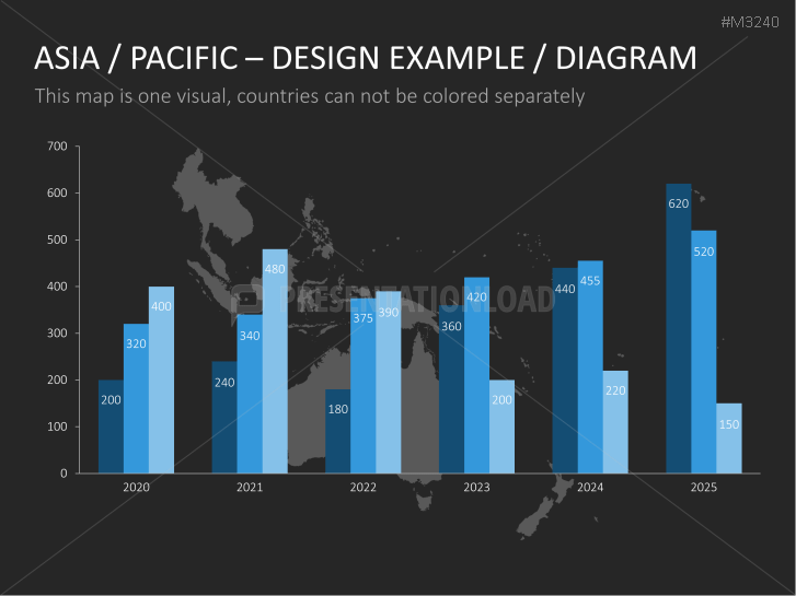 PowerPoint Map Asia - Pacific | PresentationLoad