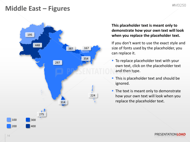 South Asia
