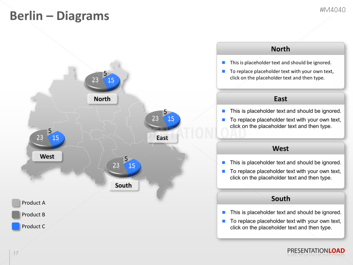 Berlin - City Map