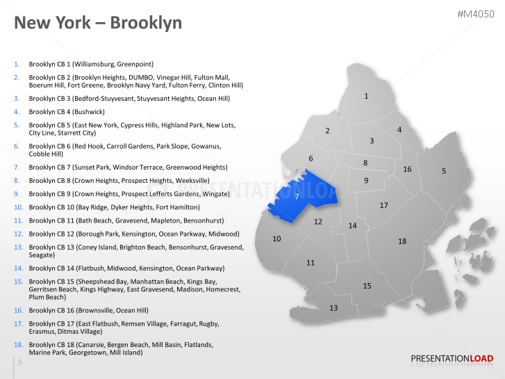 New York City - Citymap