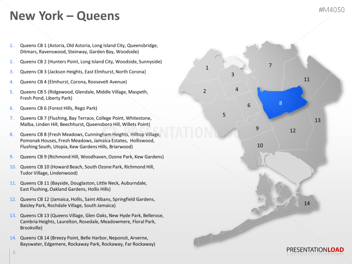 New York City - Citymap