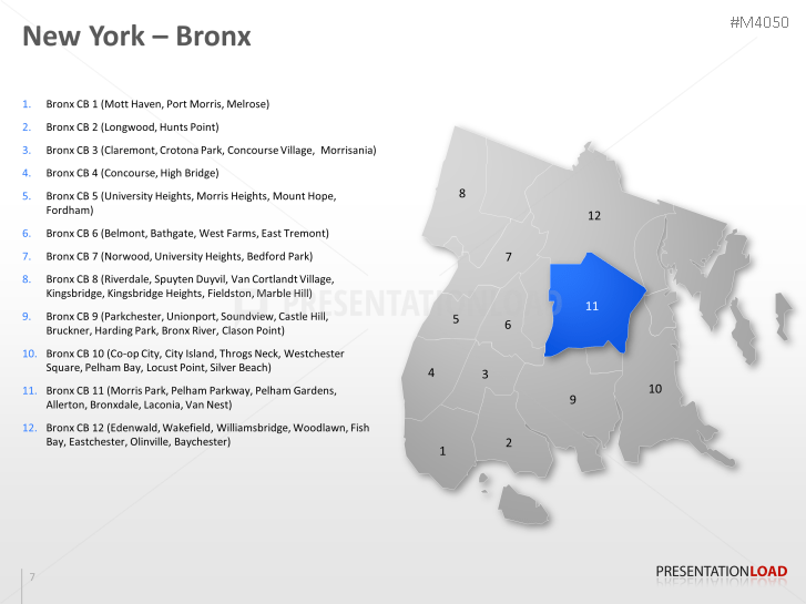 New York City - Citymap
