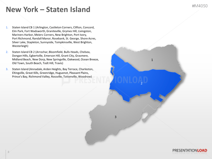 New York City - Citymap