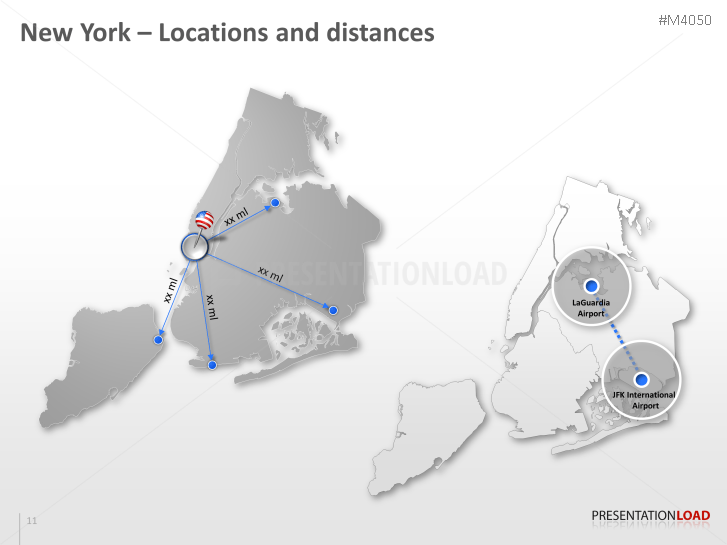 New York City - Citymap