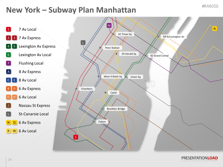New York City - Citymap