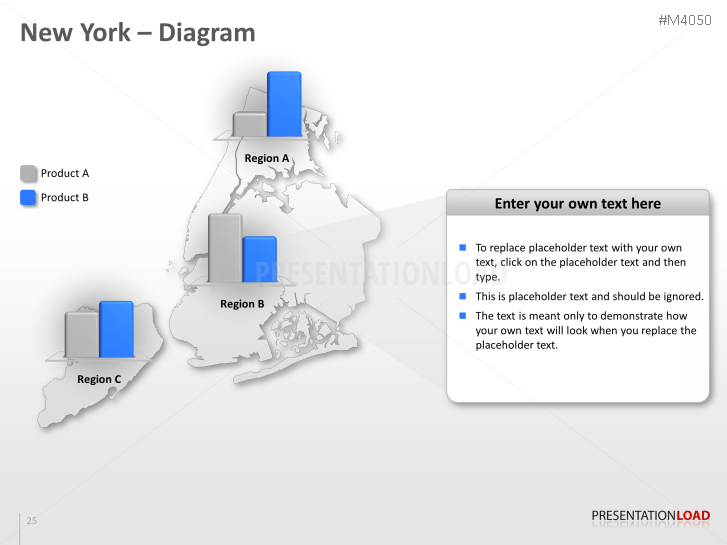 New York City - Citymap