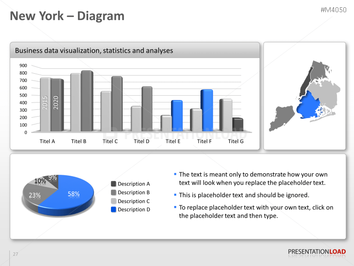New York City - Citymap
