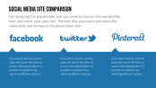 PresentationLoad | Flat Design - Social Media