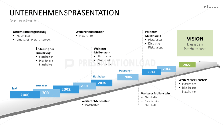 Unternehmensprasentation Basic Powerpoint Vorlage Presentationload