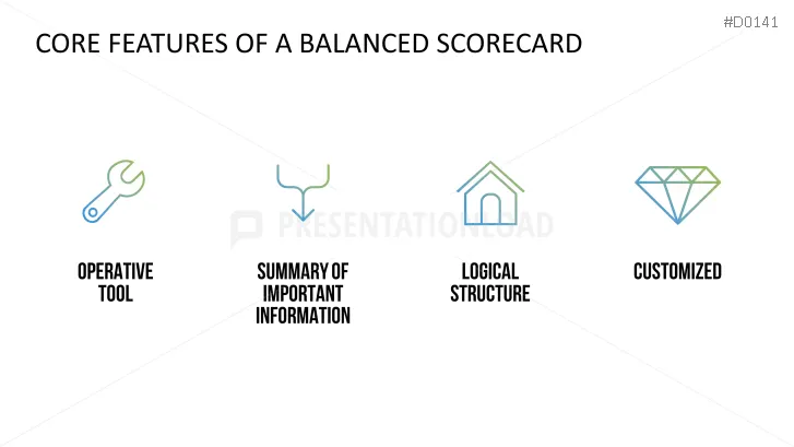 Balanced Scorecard For Powerpoint Identify Strategic Connections