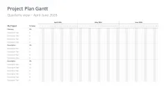 Project Timelines 2024