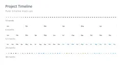 Project Timelines 2024