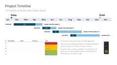 Project Timelines 2024