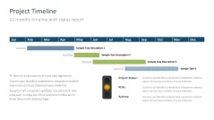 Project Timelines 2024