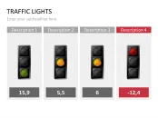 Ampel Powerpoint Ppt Vorlage Zum Download