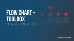 Flussdiagramme-Toolbox 