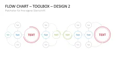 Flussdiagramme-Toolbox 