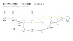 Flussdiagramme-Toolbox 