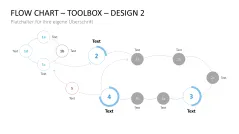 Flussdiagramme-Toolbox 