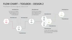 Flussdiagramme-Toolbox 
