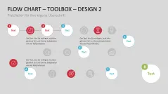 Flussdiagramme-Toolbox 