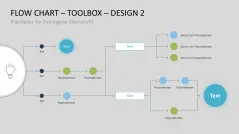 Flussdiagramme-Toolbox 