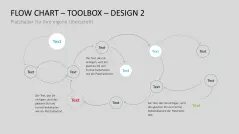 Flussdiagramme-Toolbox 