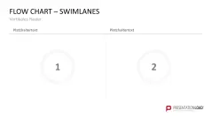 Flussdiagramme-Toolbox 