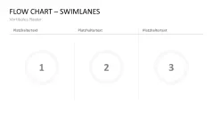Flussdiagramme-Toolbox 