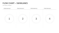 Flussdiagramme-Toolbox 